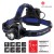 Led Lenser H14-R